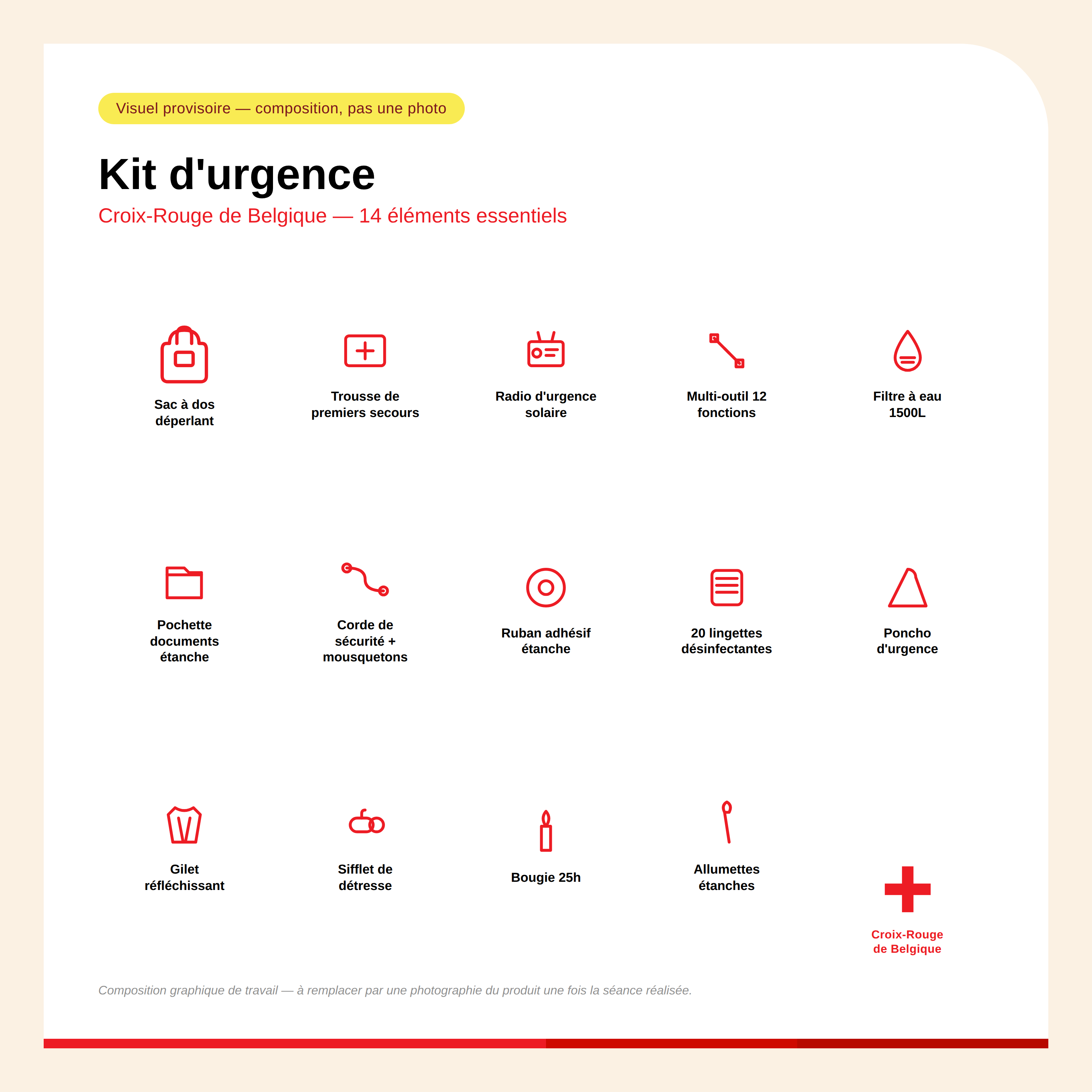 Kit d'urgence Croix-Rouge de Belgique